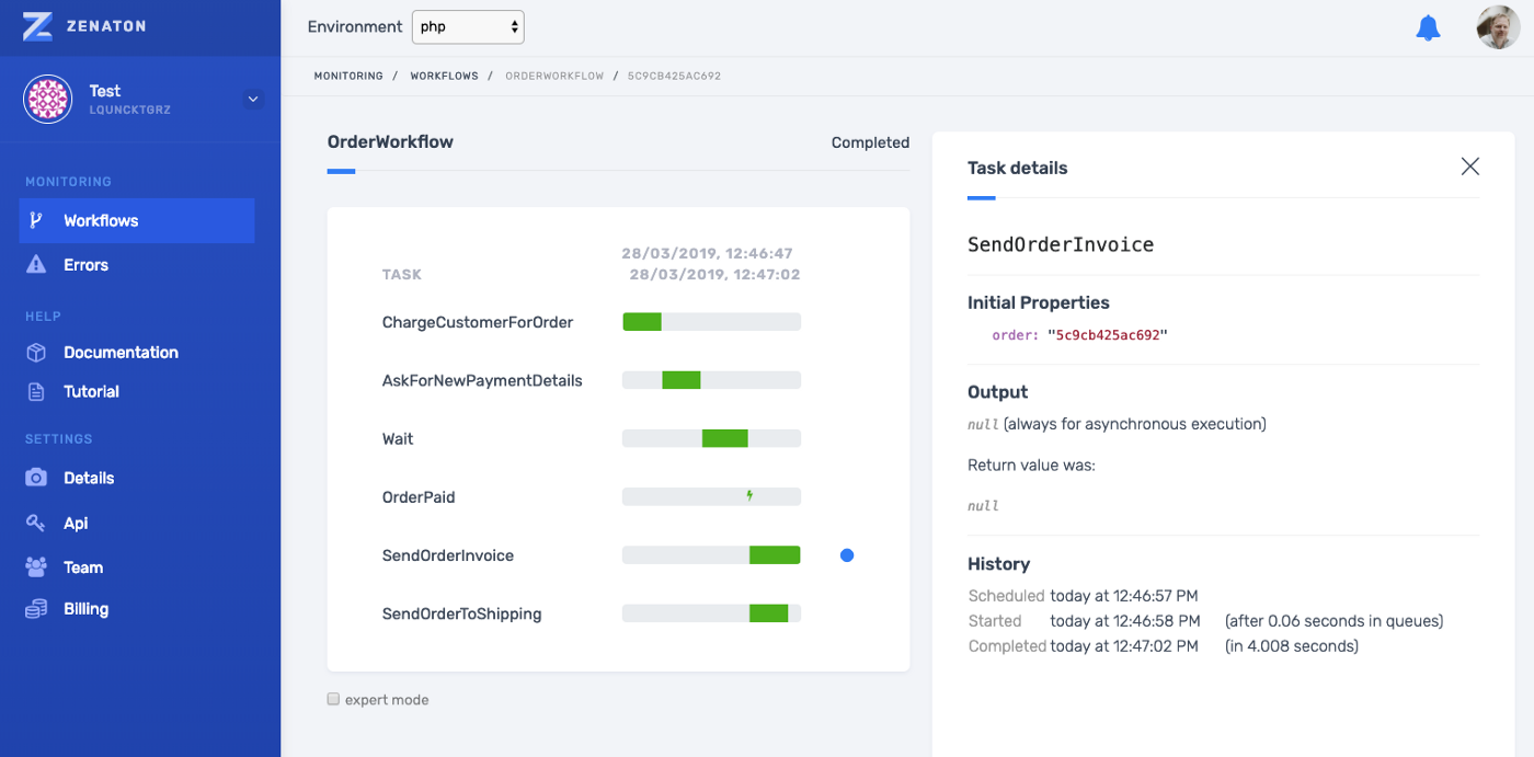 task detail dashboard