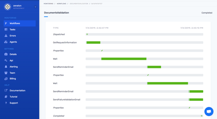 zenaton dashboard tradee