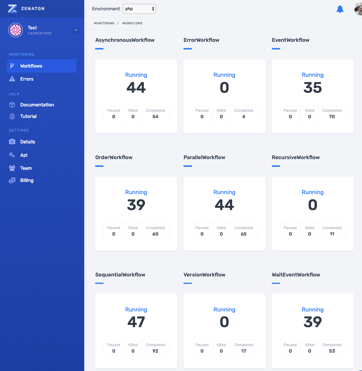 dashboard workflow monitoring