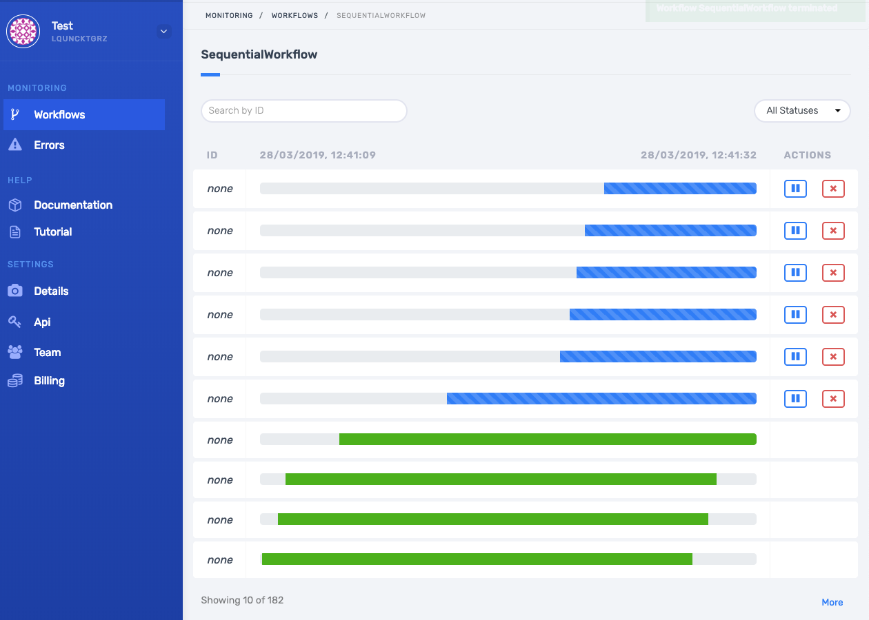 workflows overview 